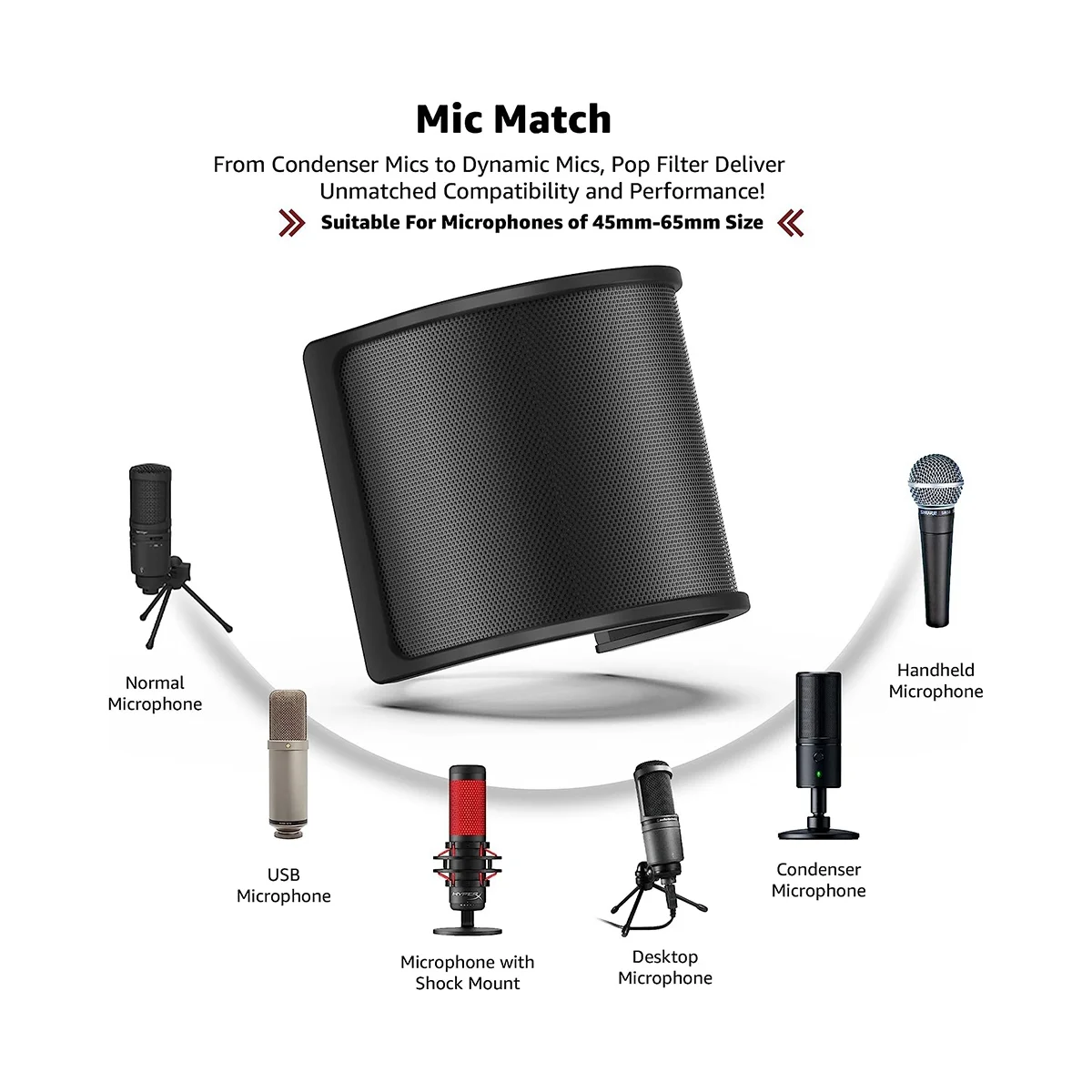 Фильтр для микрофона, экран для микрофона с металлической сеткой и поролоновым фильтром, шумозащитные аксессуары для микрофона Изображение 1