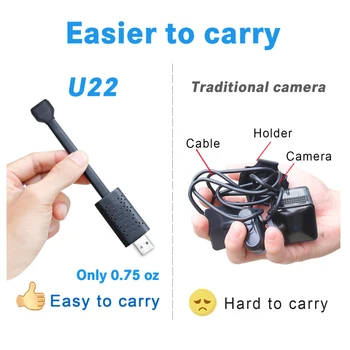 U22 Hd 1080p Мини Wifi USB камера Портативная камера обнаружения движения Поддержка карты 128gtf